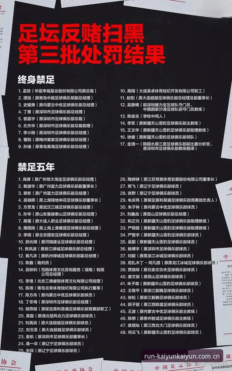 理解中国足球反腐禁令的实用指南——从开运体育官网视角解读最新禁足名单