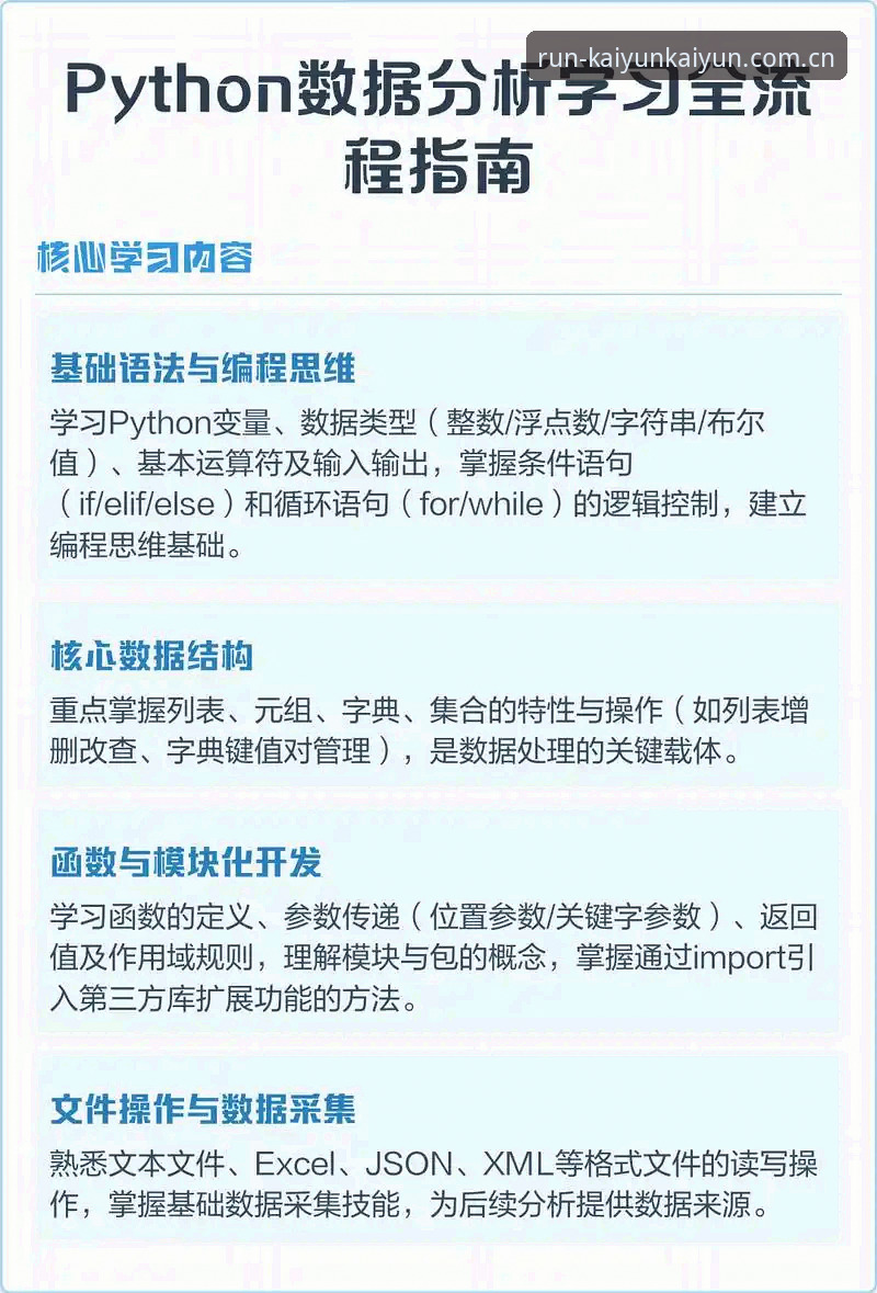 开运体育下载链接 3大关键步骤获取开运体育下载链接:从官网到安装的全流程指南